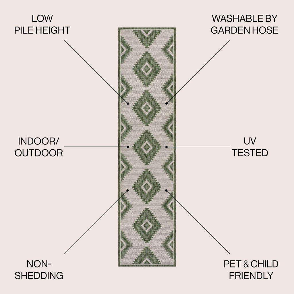 Lior Geometric Moroccan Diamond Indoor/Outdoor Runner Rug