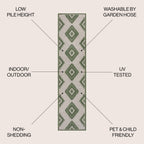 Lior Geometric Moroccan Diamond Indoor/Outdoor Runner Rug