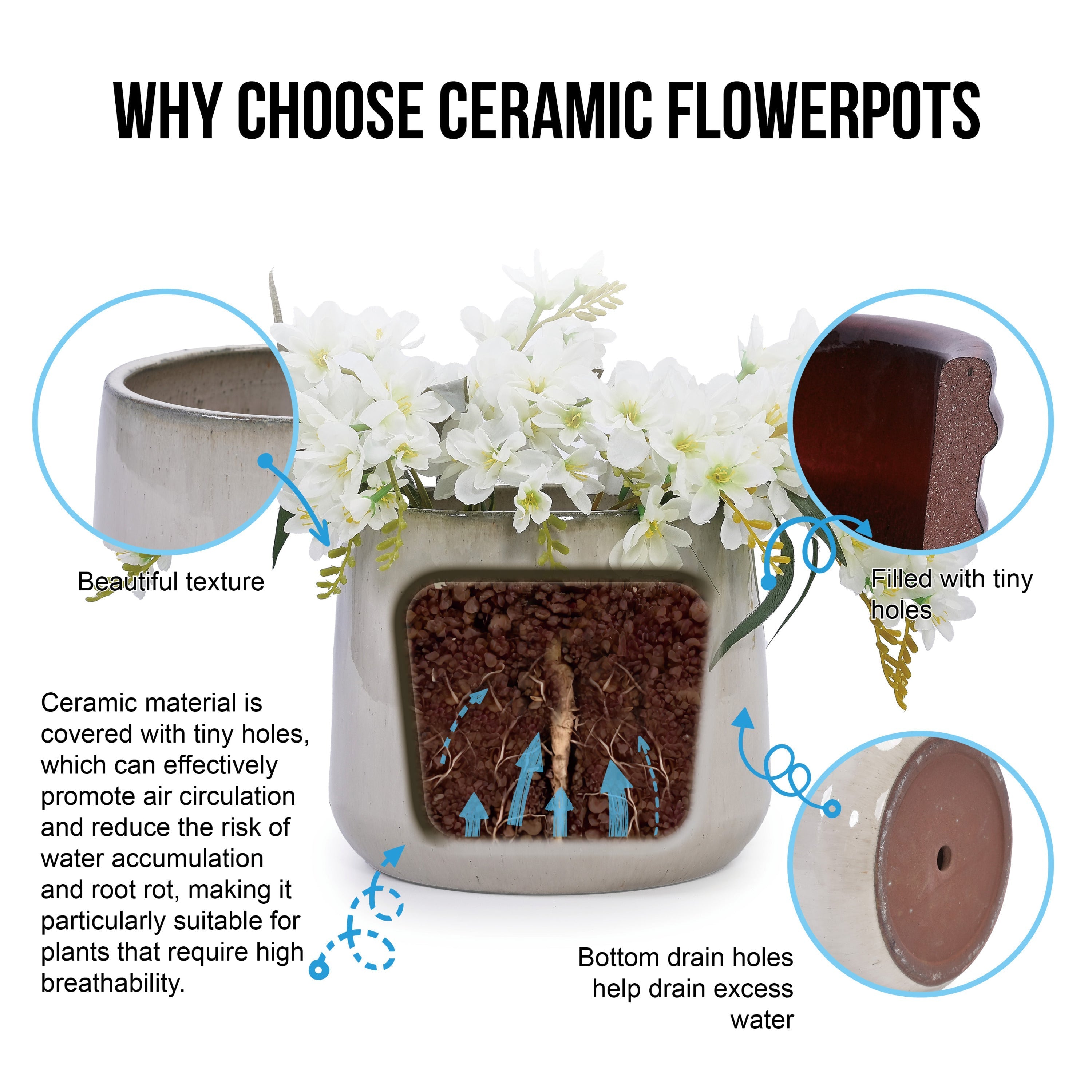 Faro Handmade Ceramic Planter, Set of 4