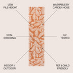 Nevis Palm Frond Indoor/Outdoor Area Rug
