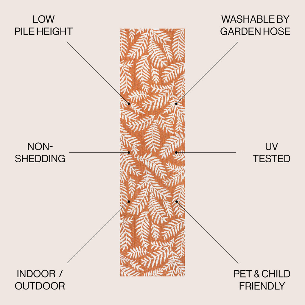 Nevis Palm Frond Indoor/Outdoor Area Rug