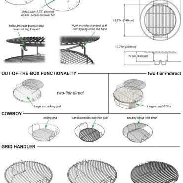 Big Green Egg EGGspander 5-Piece Kit
