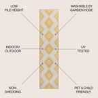 Lior Geometric Moroccan Diamond Indoor/Outdoor Runner Rug