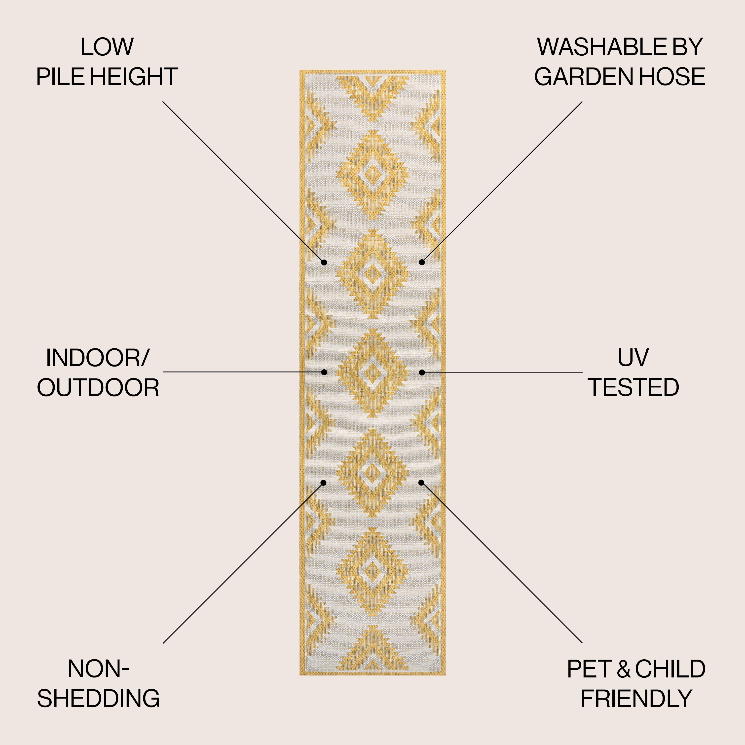 Lior Geometric Moroccan Diamond Indoor/Outdoor Runner Rug