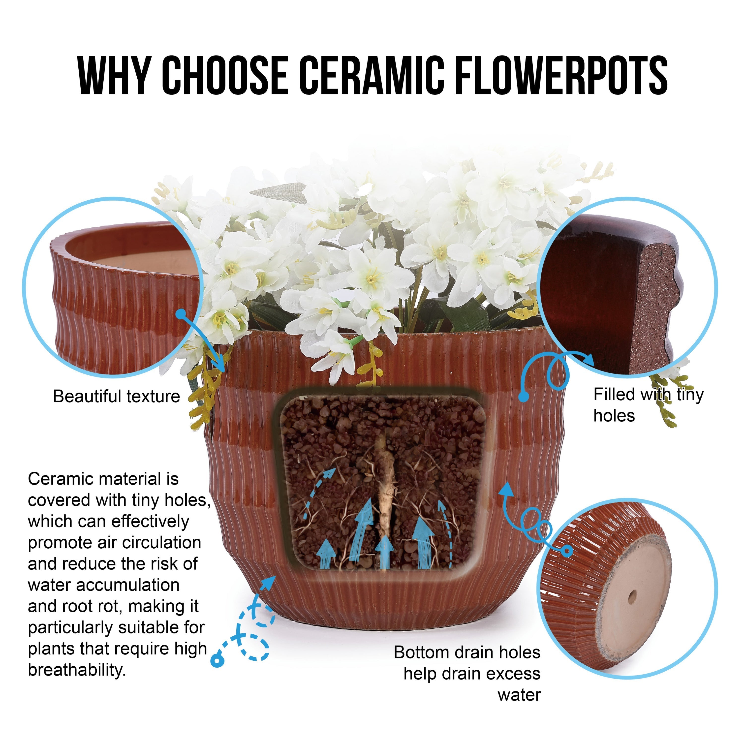 Ekon Handmade Ceramic Planter, Set of 4