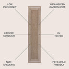 Lido Traditional Casual Pinstripe Border Indoor/Outdoor Area Rug