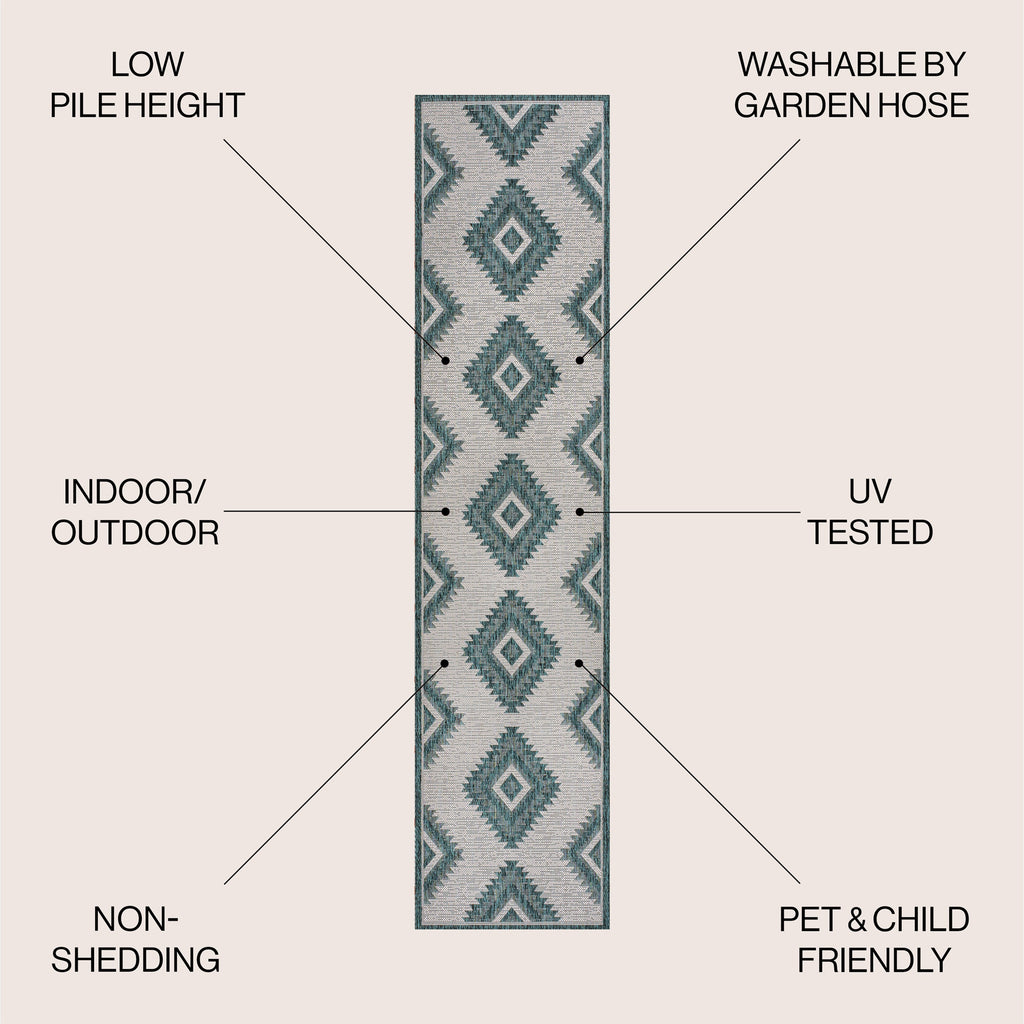 Lior Geometric Moroccan Diamond Indoor/Outdoor Runner Rug