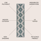 Lior Geometric Moroccan Diamond Indoor/Outdoor Runner Rug