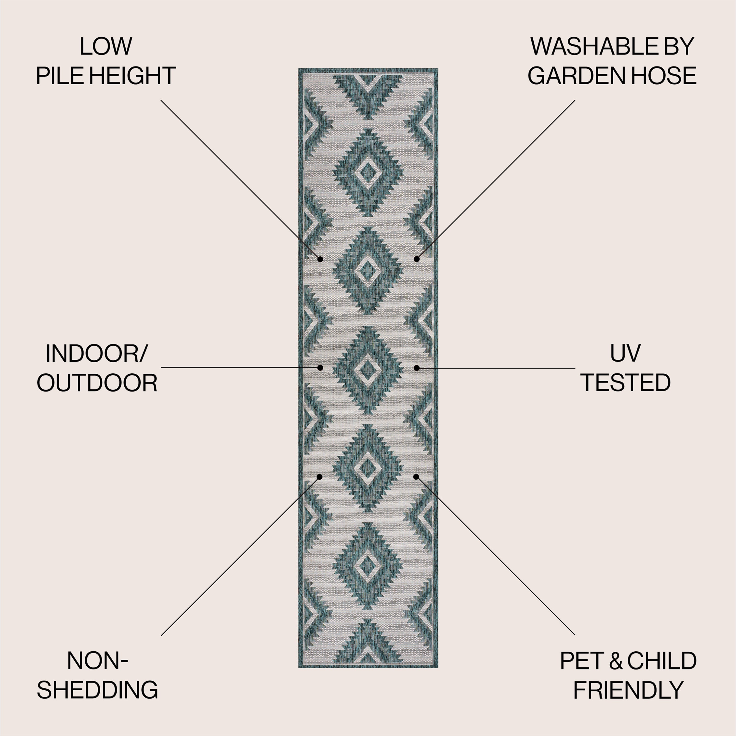 Lior Geometric Moroccan Diamond Indoor/Outdoor Runner Rug