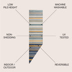 Janus Classic Coastal Ticking Stripe Reversible Machine-Washable Indoor/Outdoor Runner Rug
