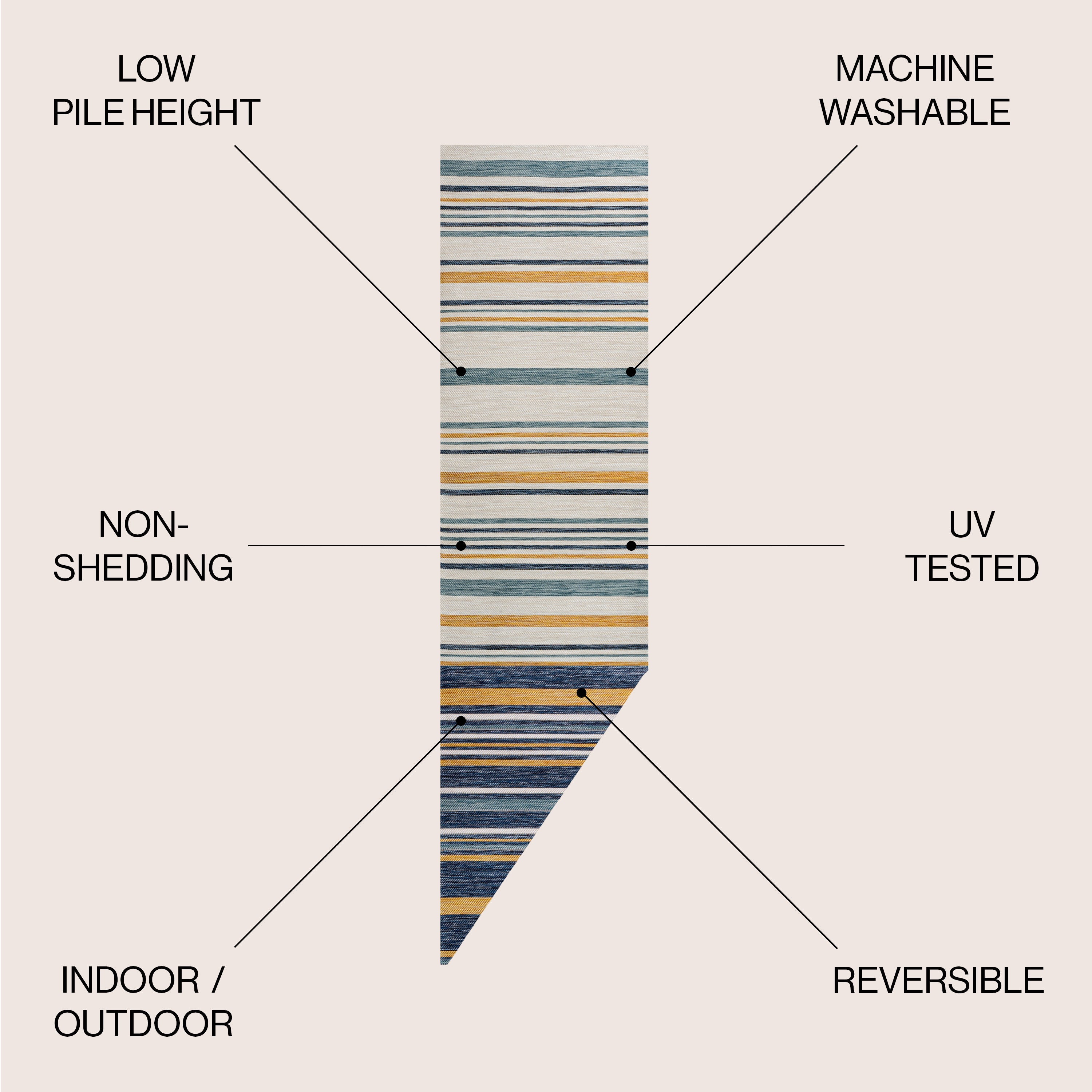 Janus Classic Coastal Ticking Stripe Reversible Machine-Washable Indoor/Outdoor Runner Rug