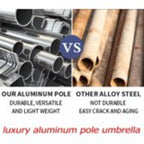 6.5 x 10 ft Rectangular Patio Umbrella with Crank, Base Not Included