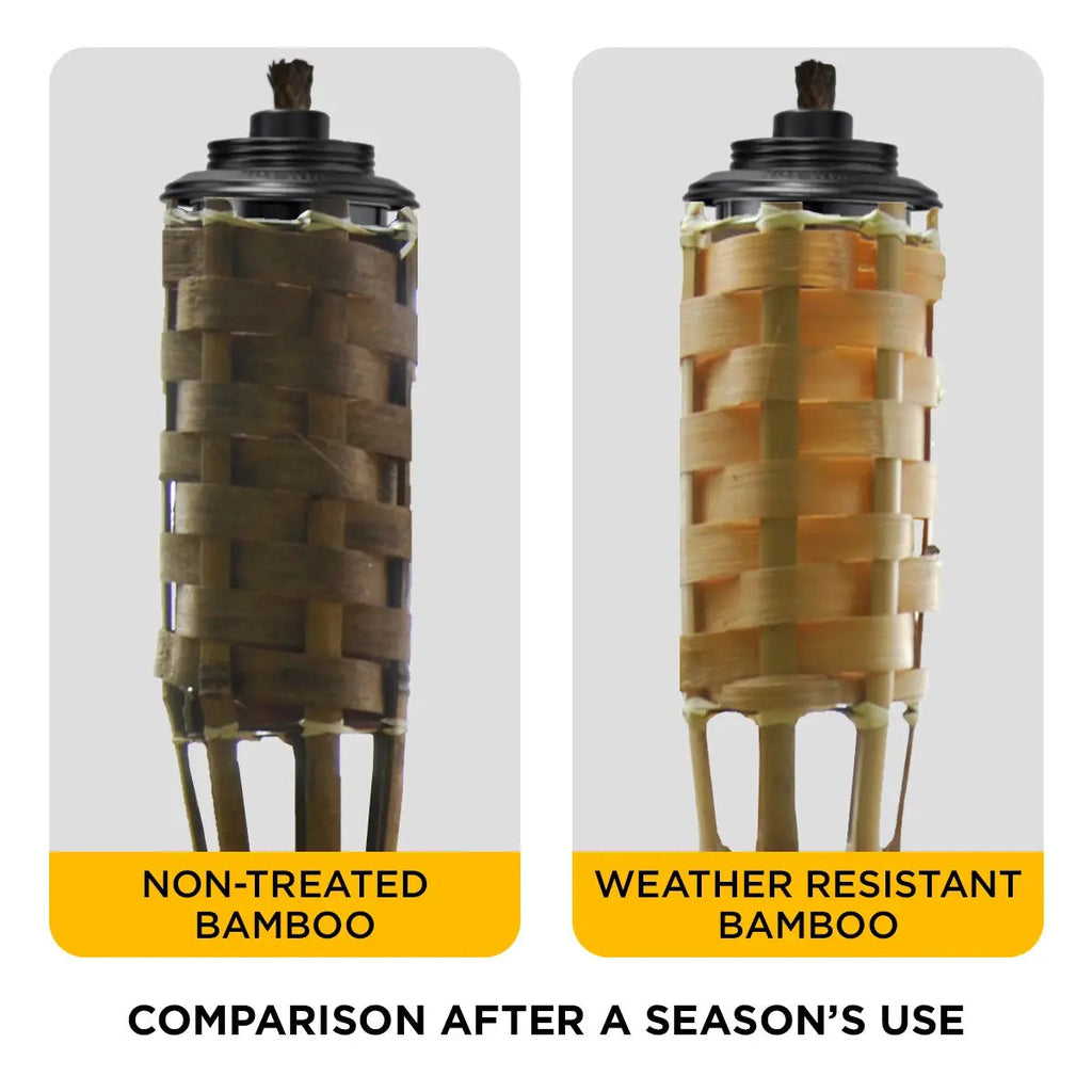 TIKI® Weather-Resistant Coated Bamboo Tiki Torch
