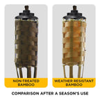 TIKI® Weather-Resistant Coated Bamboo Tiki Torch