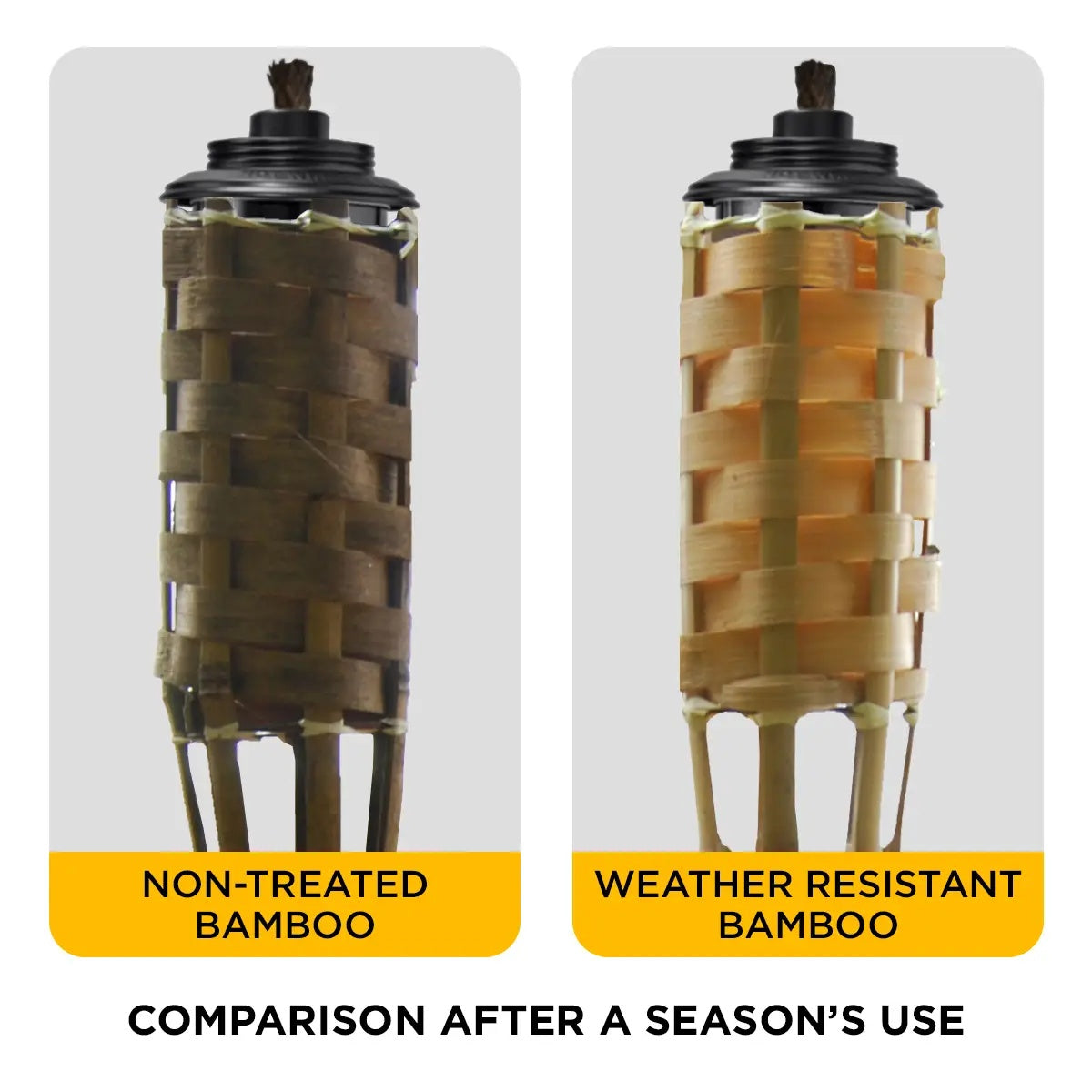 TIKI® Weather-Resistant Coated Bamboo Tiki Torch