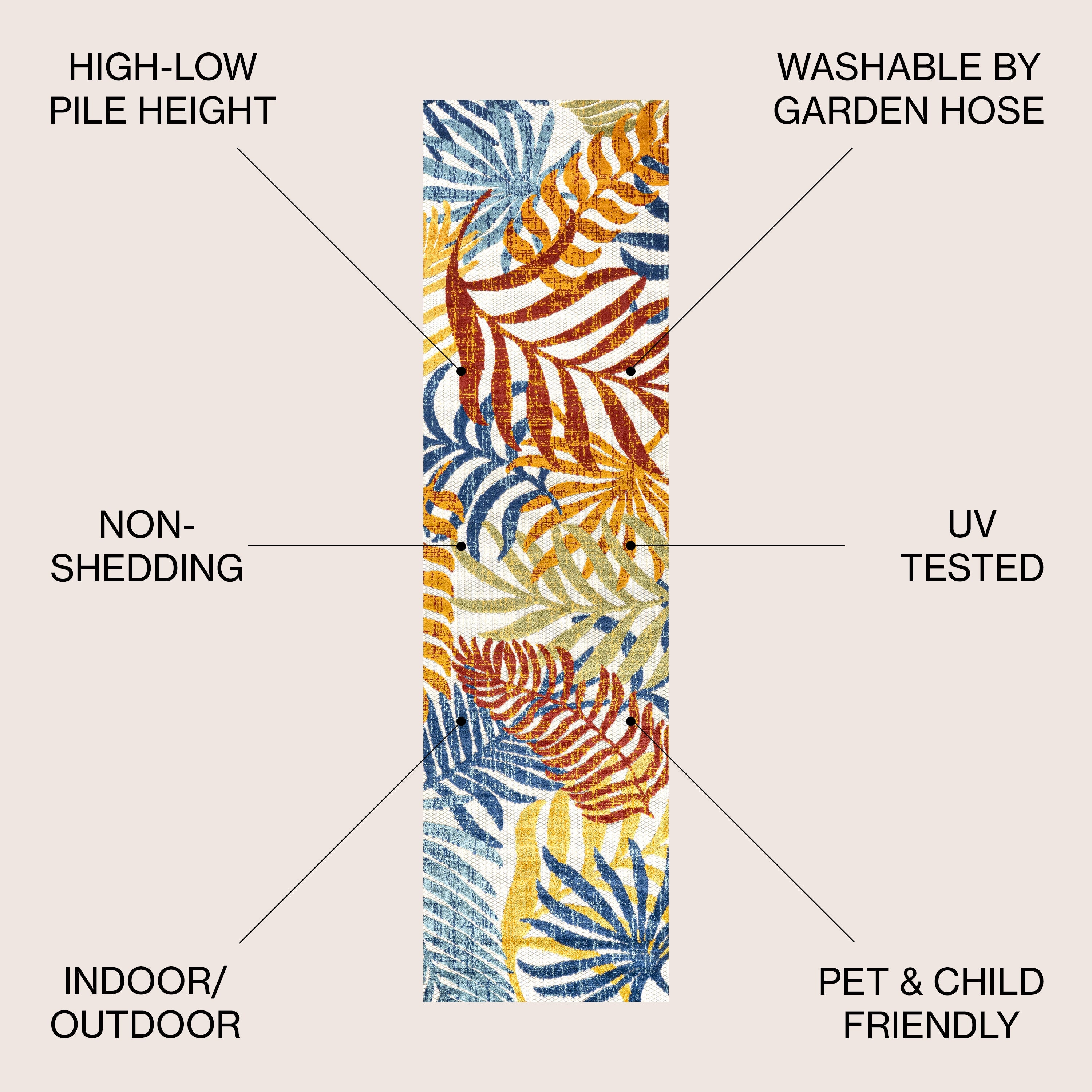 Tropics Palm Leaves Indoor/Outdoor Area Rug