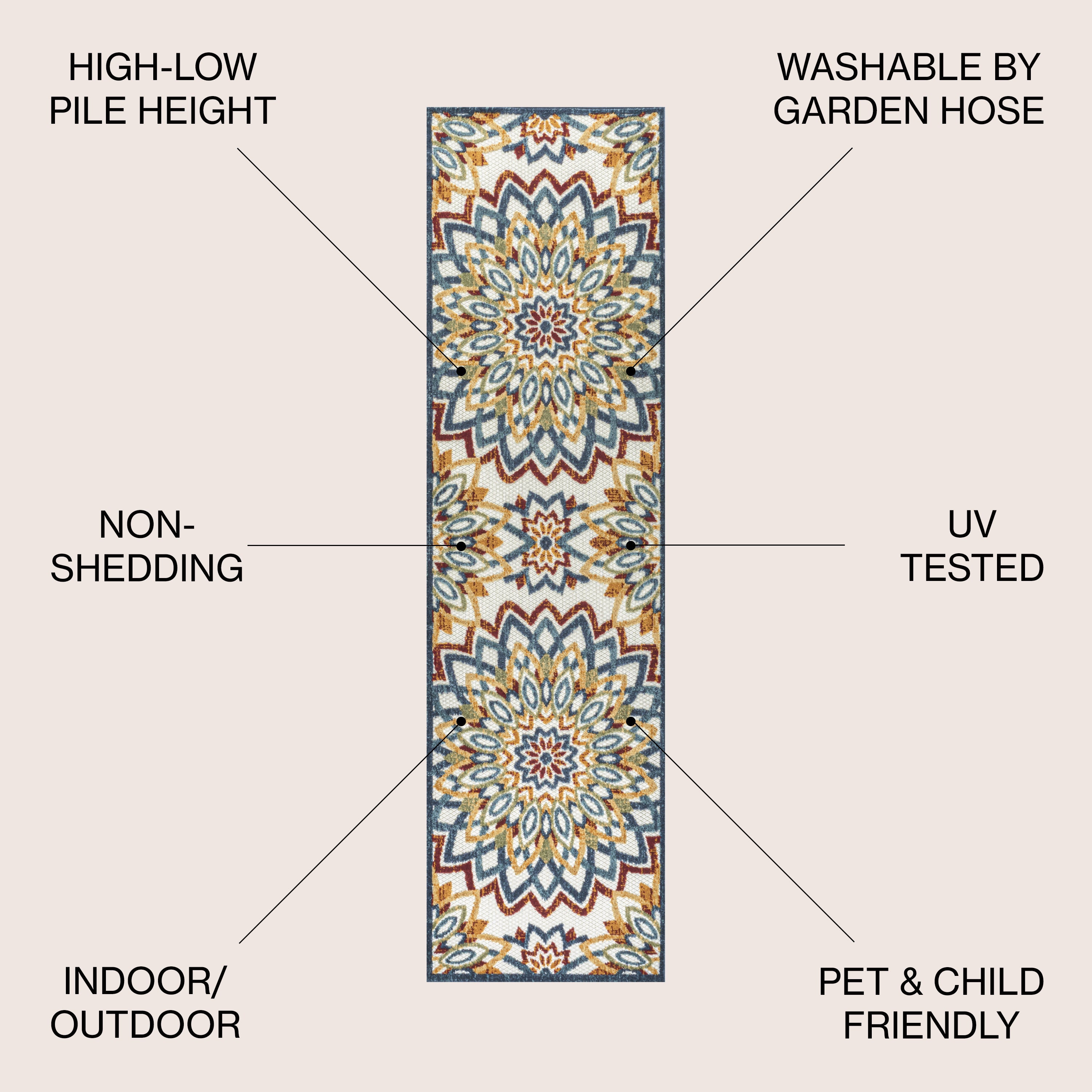Flora Abstract Bold Mandala High-Low Indoor/Outdoor Area Rug