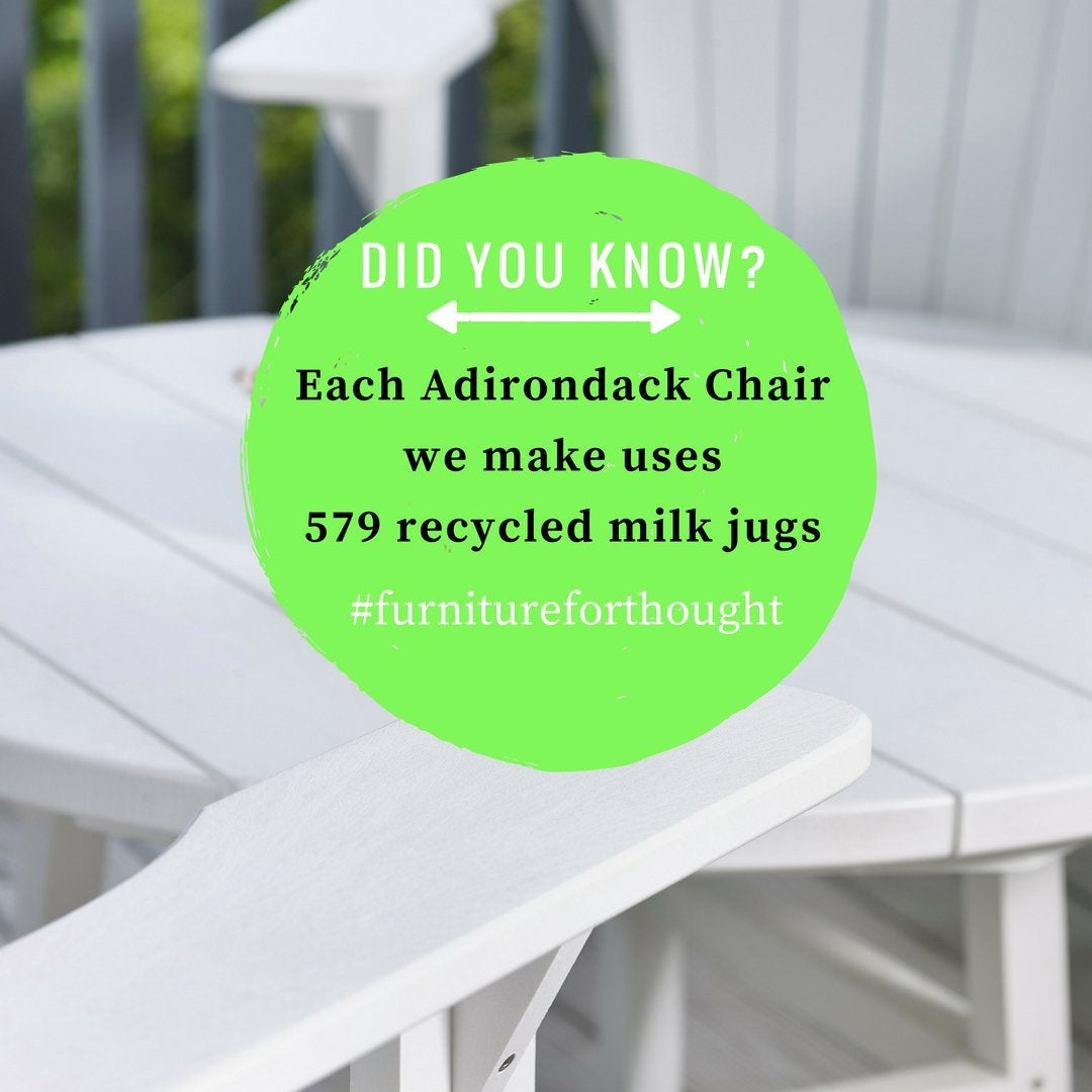 Big Easy® Resin Adirondack Chairs