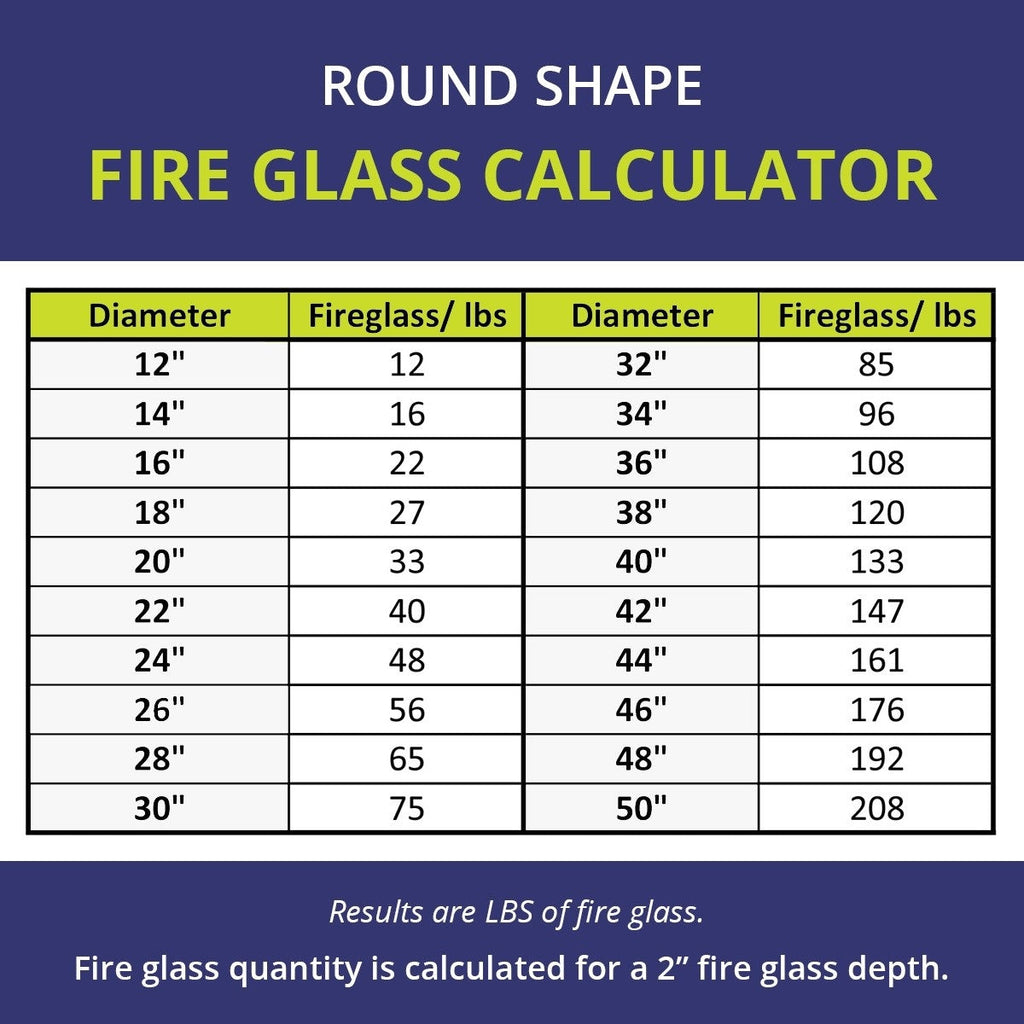 ½" Glacier Ice Fire Pit / Fireplace Beads