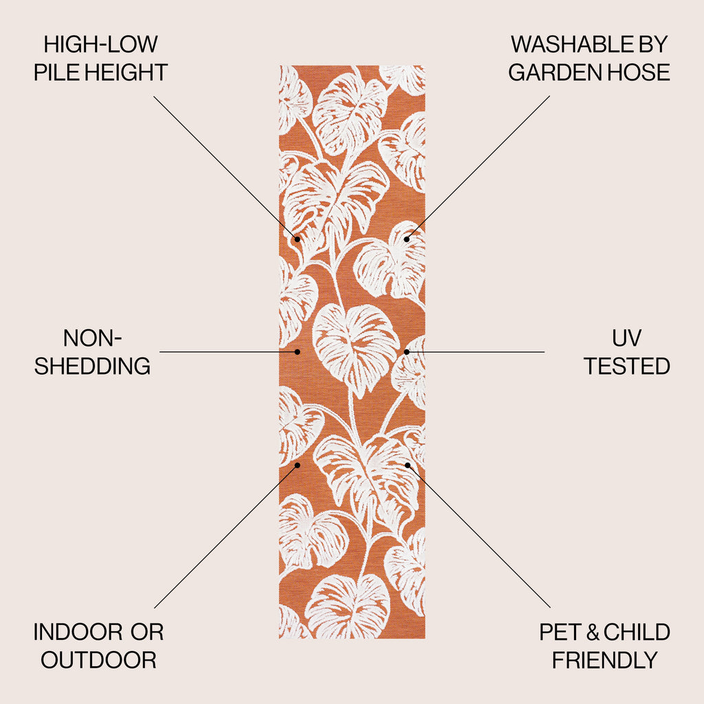 Tobago High-Low Two-Tone Monstera Leaf Indoor/Outdoor Area Rug