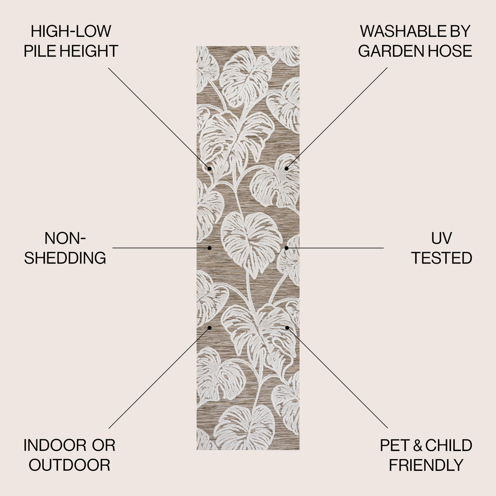 Tobago High-Low Two-Tone Monstera Leaf Indoor/Outdoor Area Rug