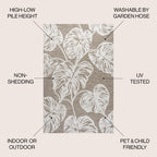 Tobago High-Low Two-Tone Monstera Leaf Indoor/Outdoor Area Rug