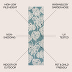 Tobago High-Low Two-Tone Monstera Leaf Indoor/Outdoor Area Rug