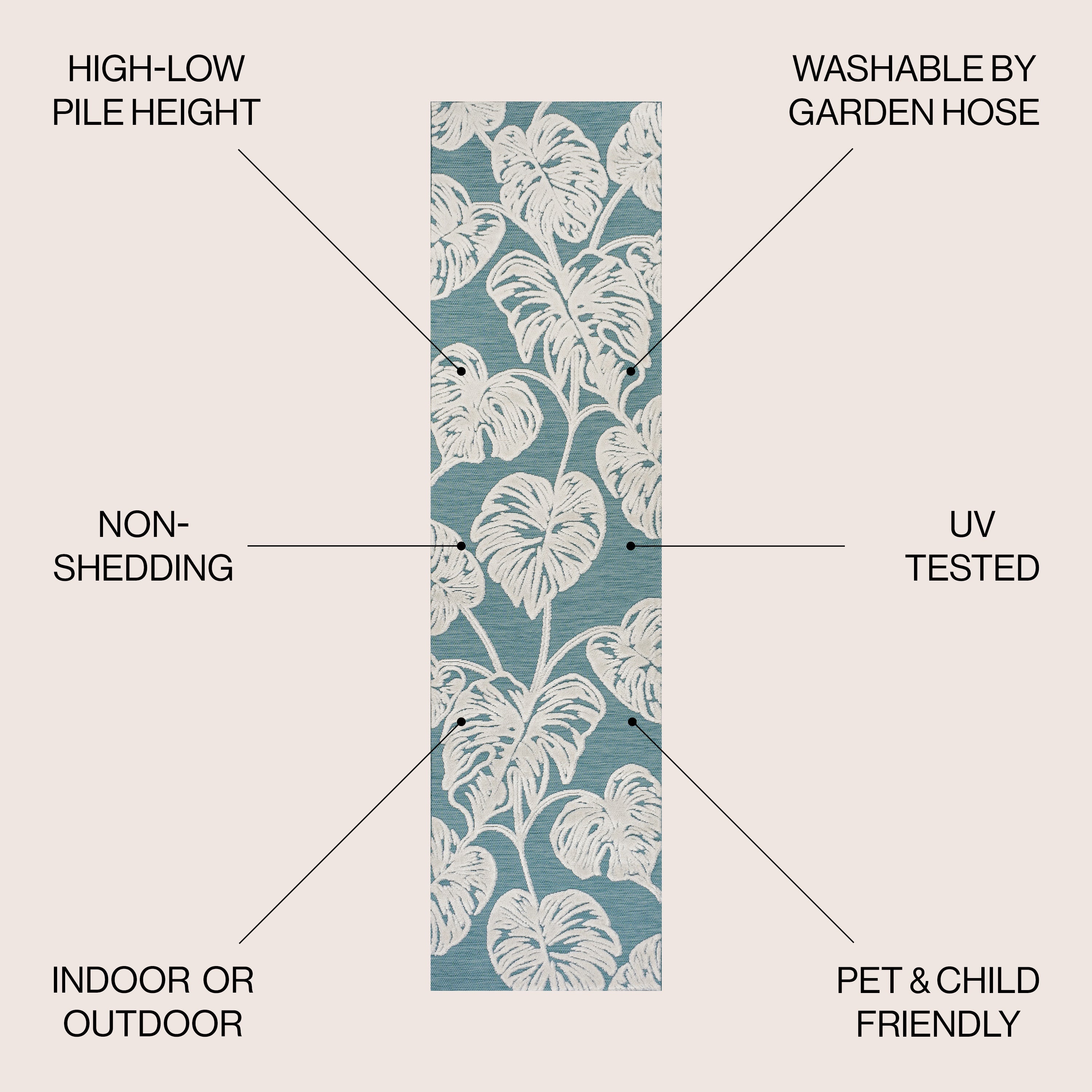 Tobago High-Low Two-Tone Monstera Leaf Indoor/Outdoor Area Rug