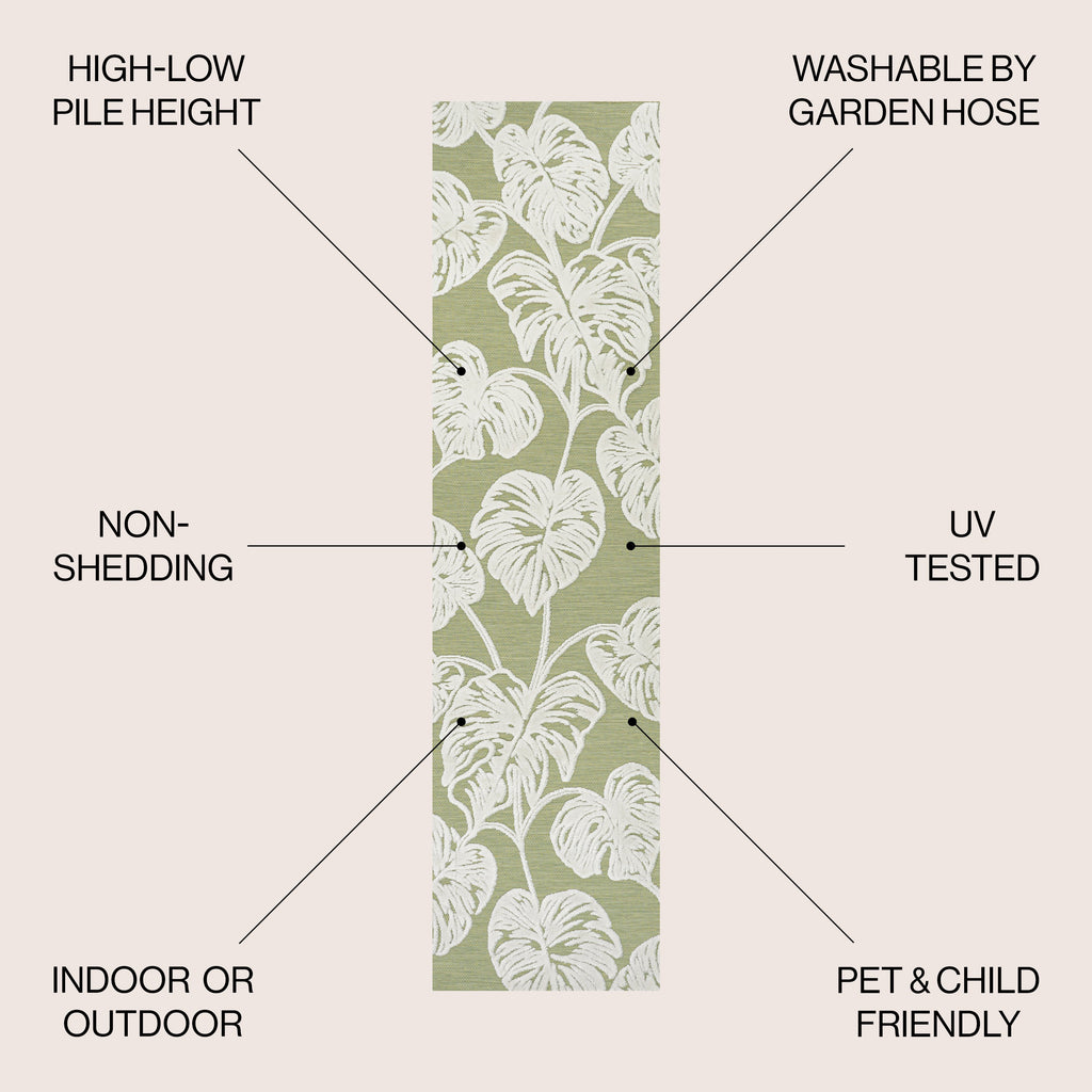 Tobago High-Low Two-Tone Monstera Leaf Indoor/Outdoor Area Rug