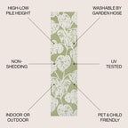 Tobago High-Low Two-Tone Monstera Leaf Indoor/Outdoor Area Rug