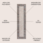Sebastian High-Low Modern Diamond Border Indoor/Outdoor Area Rug
