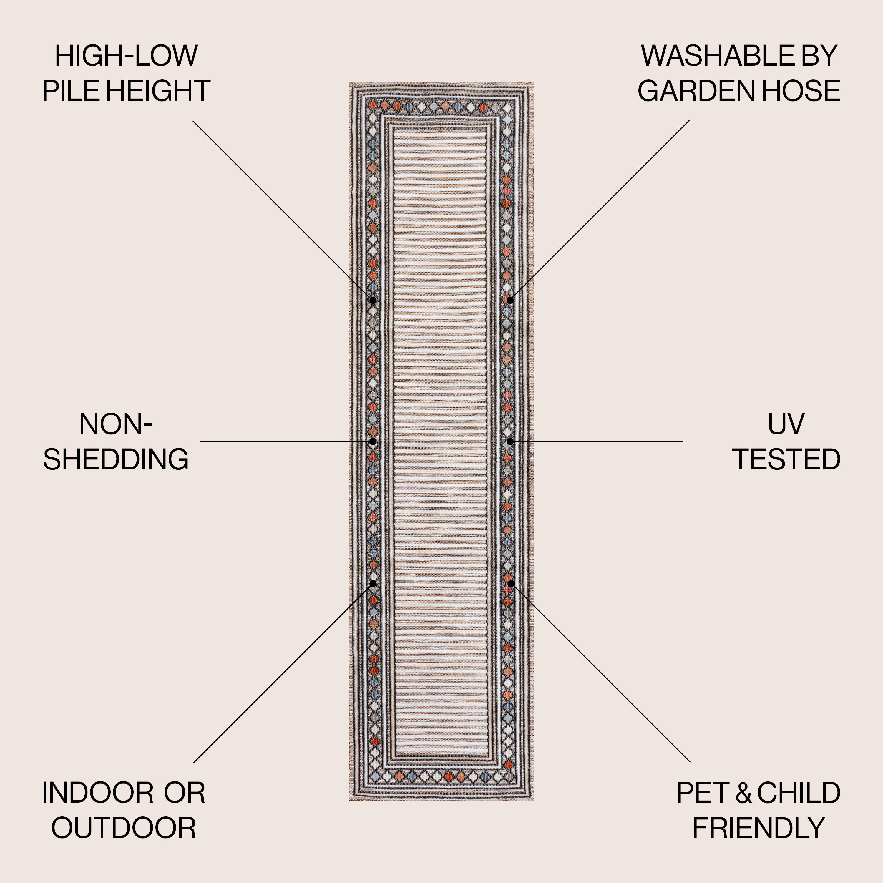 Sebastian High-Low Modern Diamond Border Indoor/Outdoor Area Rug