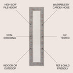 Sebastian High-Low Modern Diamond Border Indoor/Outdoor Area Rug
