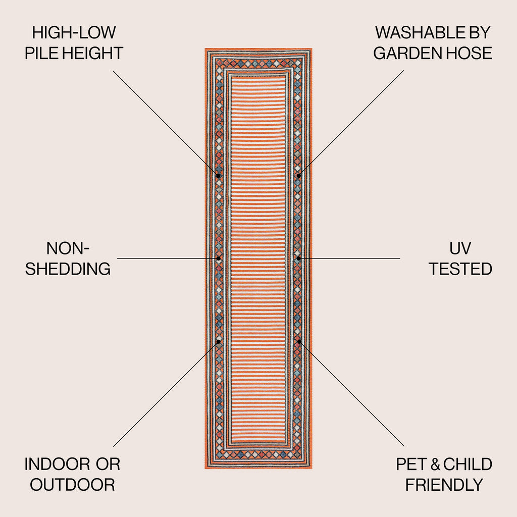 Sebastian High-Low Modern Diamond Border Indoor/Outdoor Area Rug