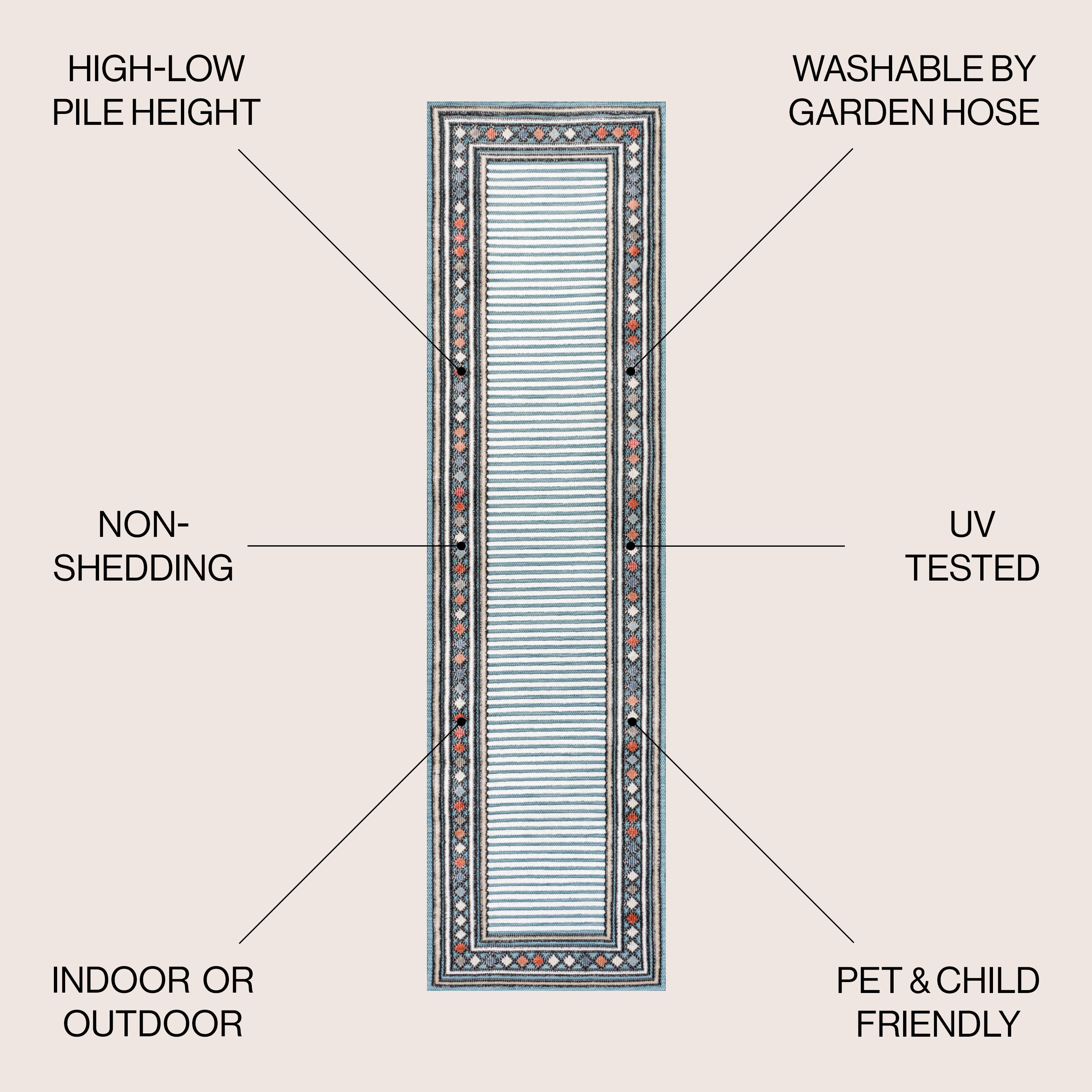 Sebastian High-Low Modern Diamond Border Indoor/Outdoor Area Rug