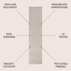 Xlendi High-Low Pile Moroccan Geometric Indoor/Outdoor Area Rug