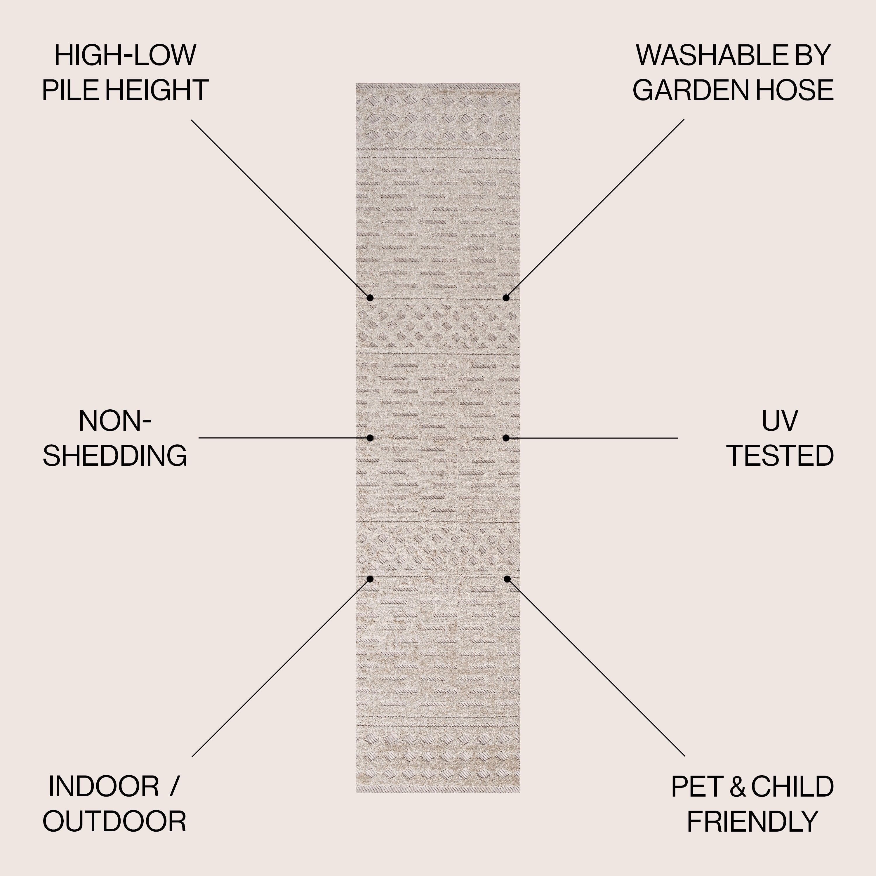 Xlendi High-Low Pile Moroccan Geometric Indoor/Outdoor Area Rug