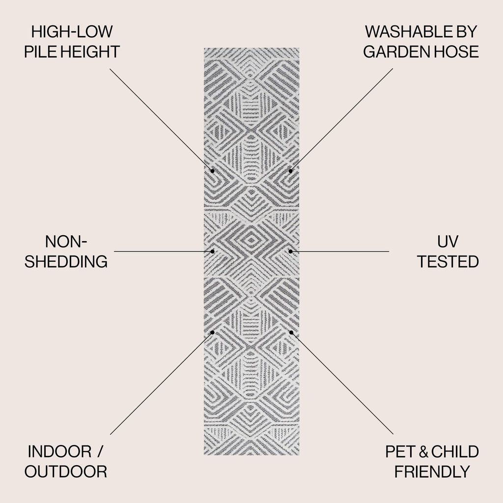 Jordan High-Low Pile Art Deco Geometric  Indoor/Outdoor Area Rug
