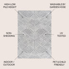 Jordan High-Low Pile Art Deco Geometric  Indoor/Outdoor Area Rug