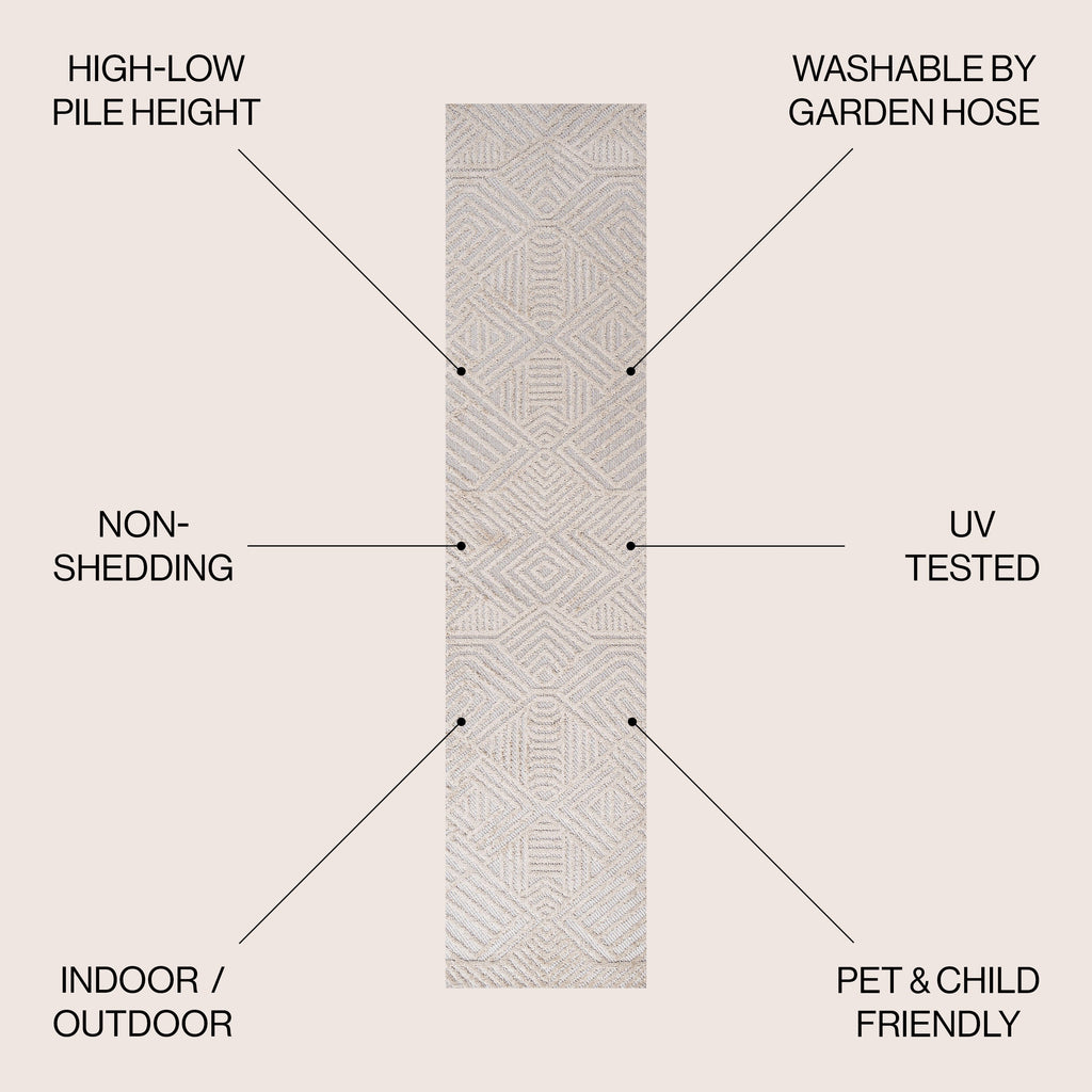 Jordan High-Low Pile Art Deco Geometric  Indoor/Outdoor Area Rug