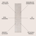 Jordan High-Low Pile Art Deco Geometric  Indoor/Outdoor Area Rug