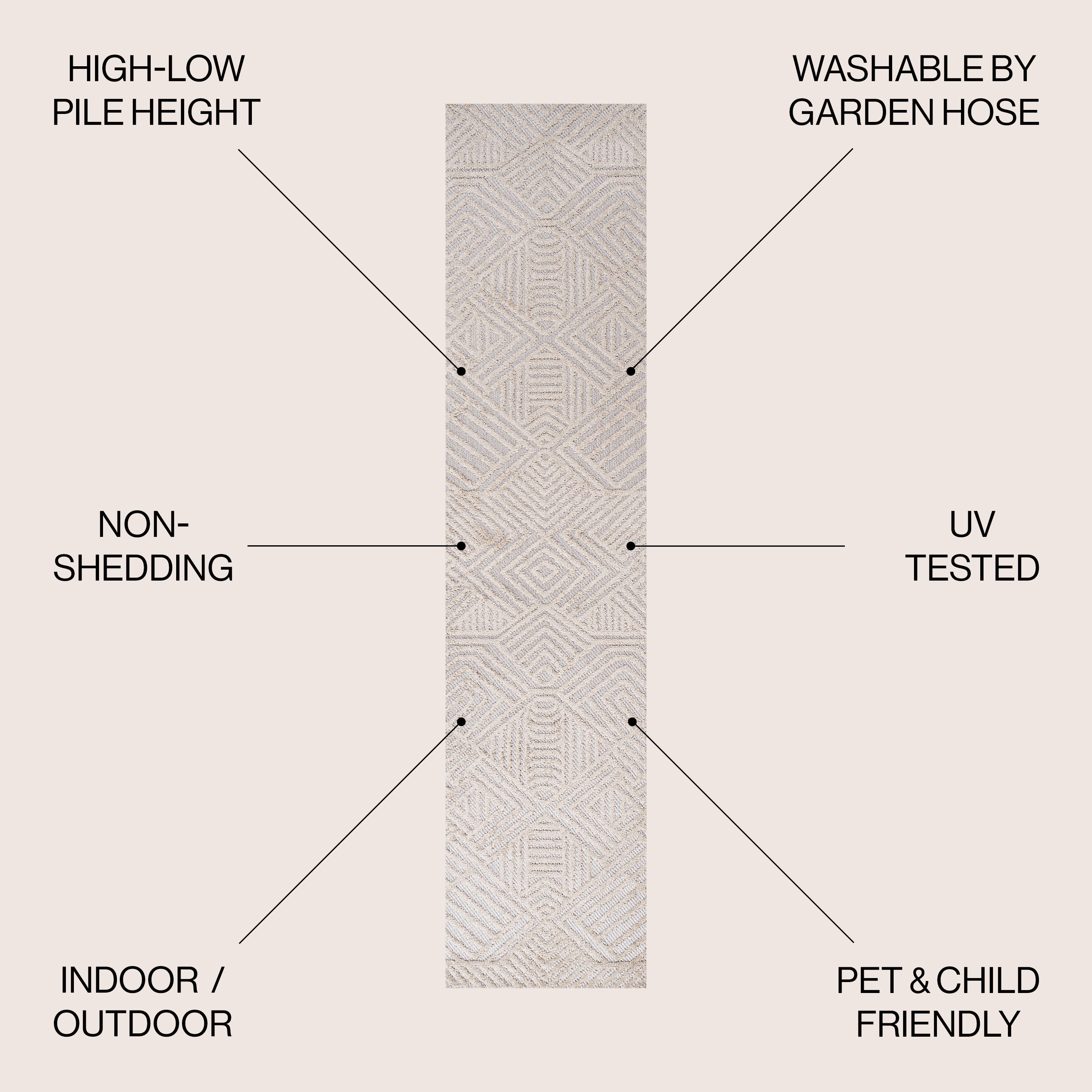 Jordan High-Low Pile Art Deco Geometric  Indoor/Outdoor Area Rug