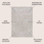 Jordan High-Low Pile Art Deco Geometric  Indoor/Outdoor Area Rug