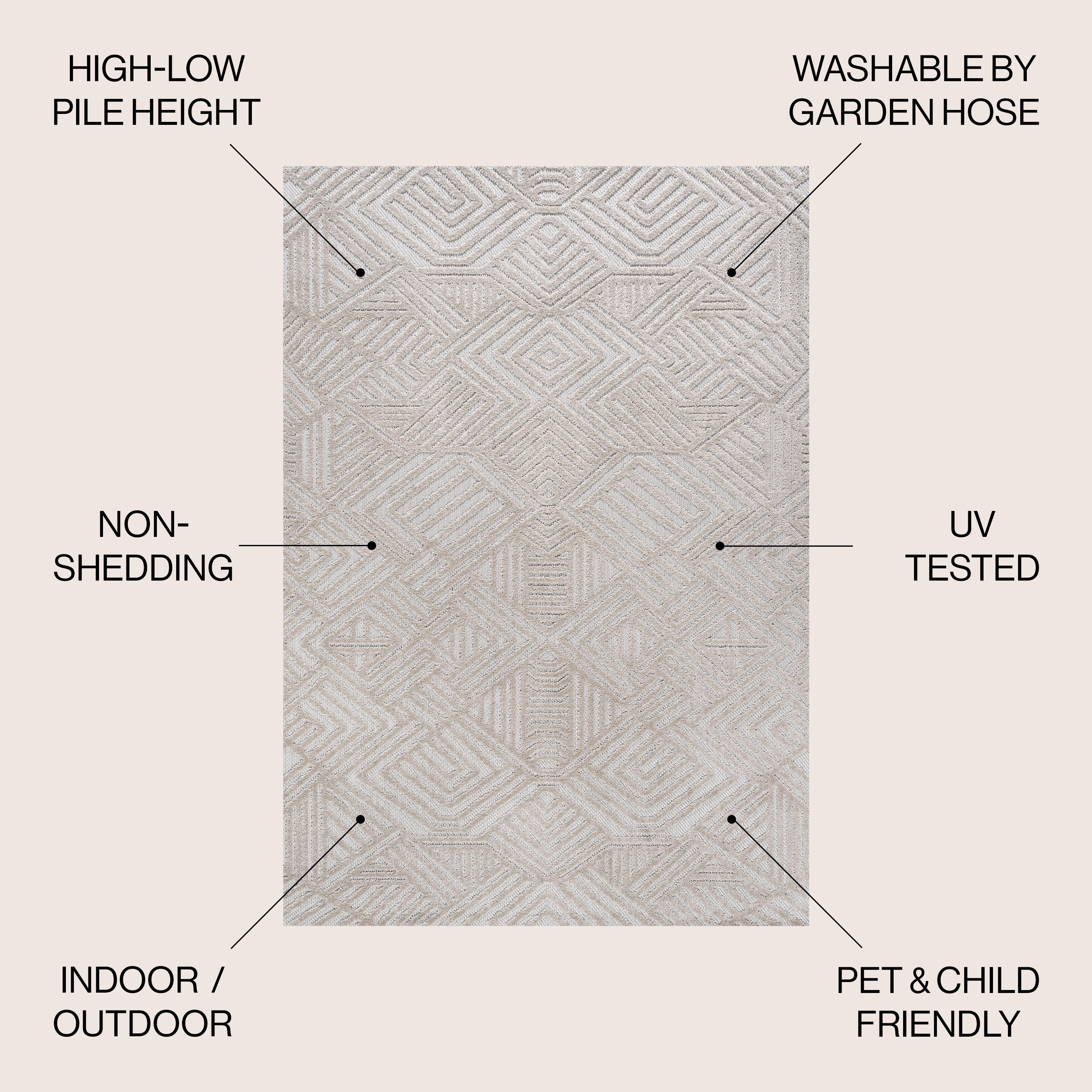 Jordan High-Low Pile Art Deco Geometric  Indoor/Outdoor Area Rug