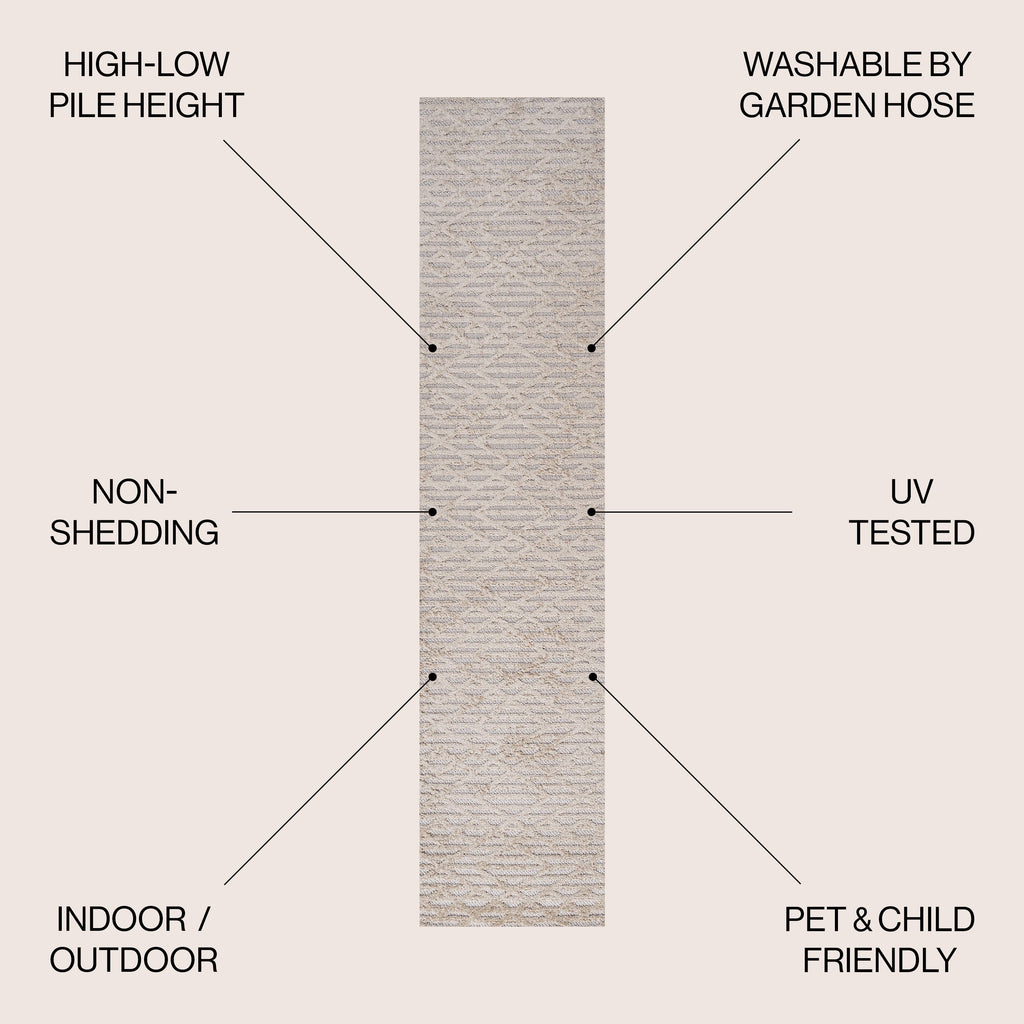 Ararat High-Low Pile Moroccan Diamond Modern  Indoor/Outdoor Area Rug