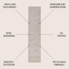 Ararat High-Low Pile Moroccan Diamond Modern  Indoor/Outdoor Area Rug