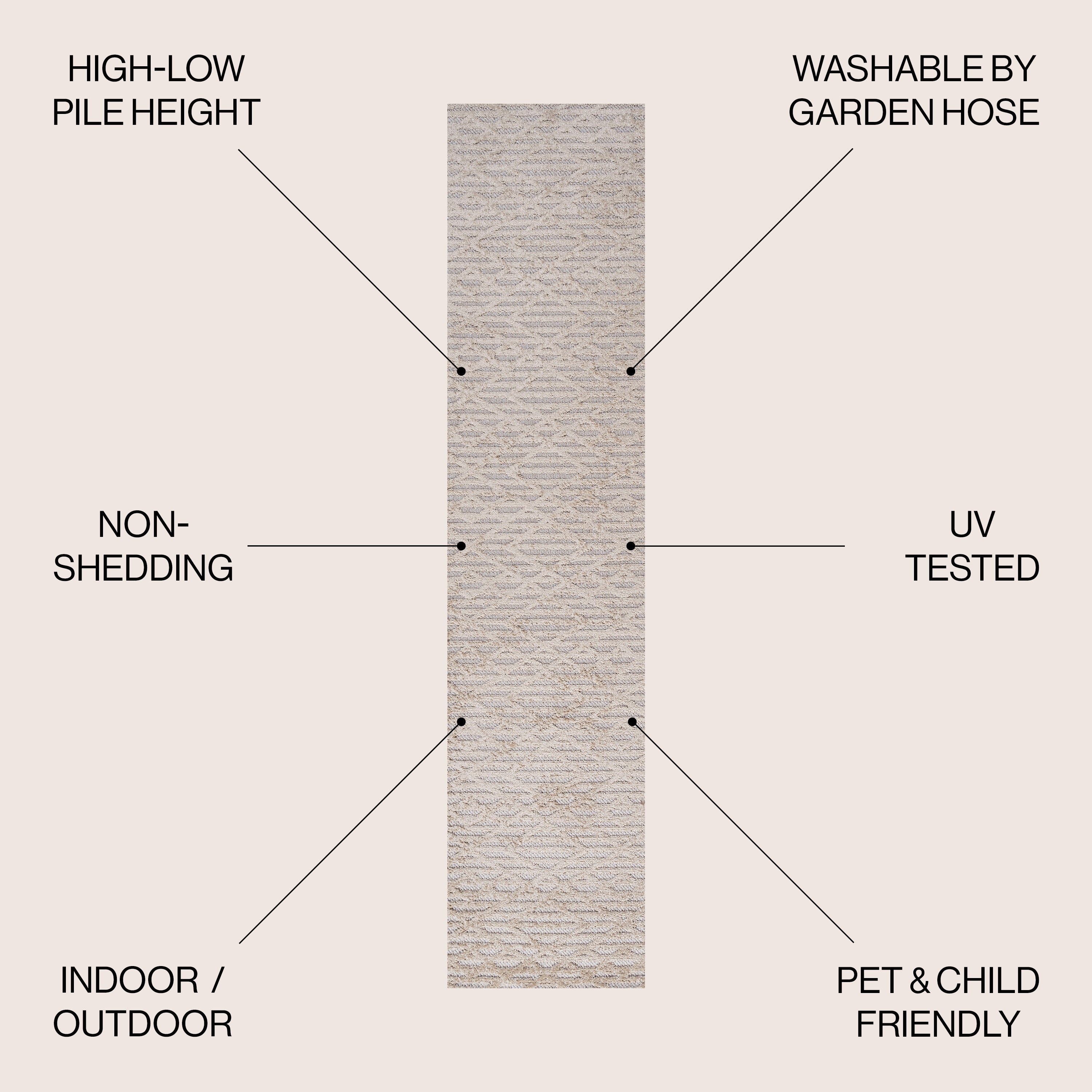 Ararat High-Low Pile Moroccan Diamond Modern  Indoor/Outdoor Area Rug