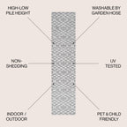 Ararat High-Low Pile Moroccan Diamond Modern  Indoor/Outdoor Area Rug