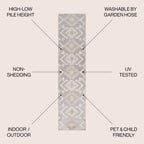 Sumak High-Low Pile Neutral Diamond Kilim Indoor/Outdoor Area Rug