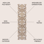 Sumak High-Low Pile Neutral Diamond Kilim Indoor/Outdoor Area Rug